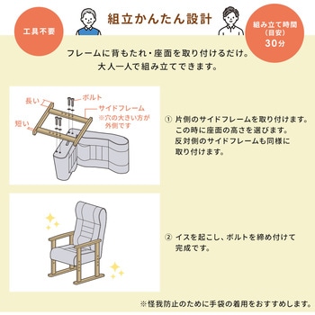 チェア サンワダイレクト