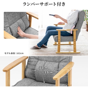 チェア サンワダイレクト