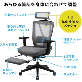 チェア サンワダイレクト