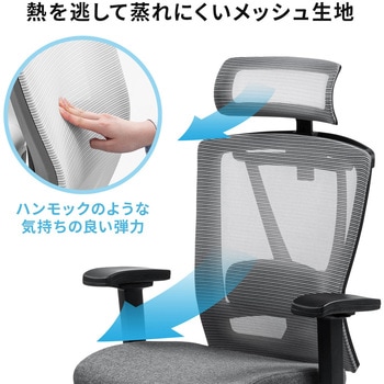 チェア サンワダイレクト