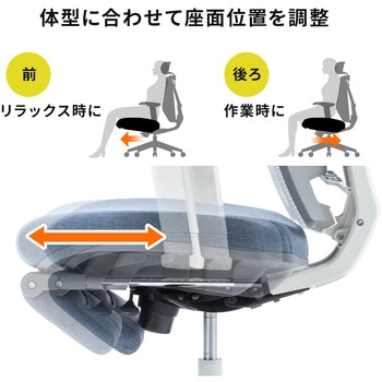 チェア サンワダイレクト