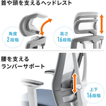 チェア サンワダイレクト