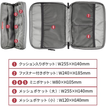 ガジェットポーチ サンワダイレクト