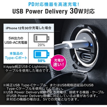 カーチャージャー サンワダイレクト
