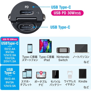 カーチャージャー サンワダイレクト