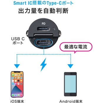 カーチャージャー サンワダイレクト