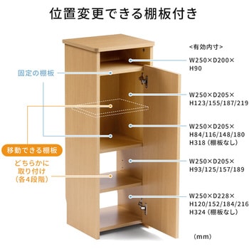 ケーブル&タップ収納ボックス サンワダイレクト