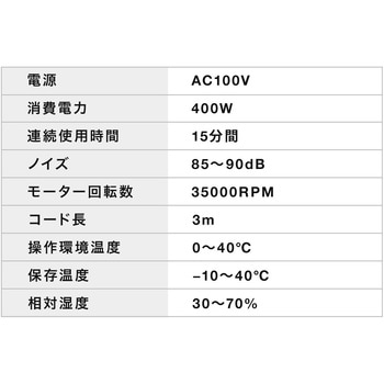 エアダスター サンワダイレクト