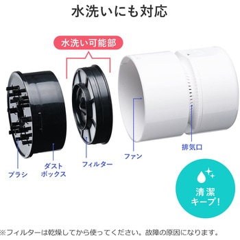 クリーナー サンワダイレクト