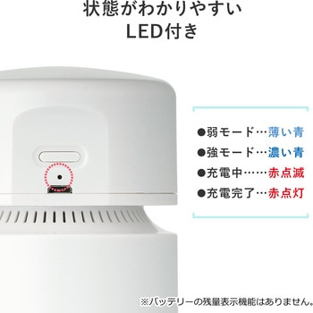 クリーナー サンワダイレクト