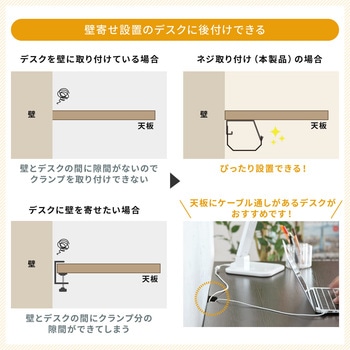 ケーブル配線トレー サンワダイレクト