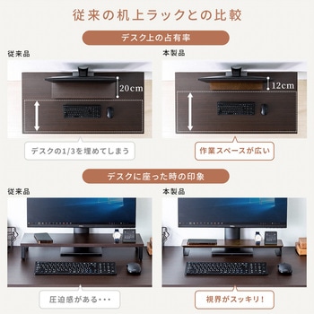 机上ラック サンワダイレクト