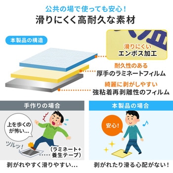 ラベル サンワダイレクト