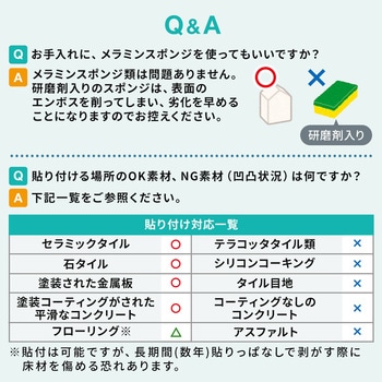 ラベル サンワダイレクト