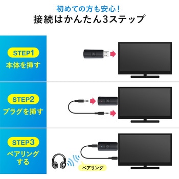オーディオトランスミッター サンワダイレクト