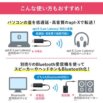 オーディオトランスミッター サンワダイレクト