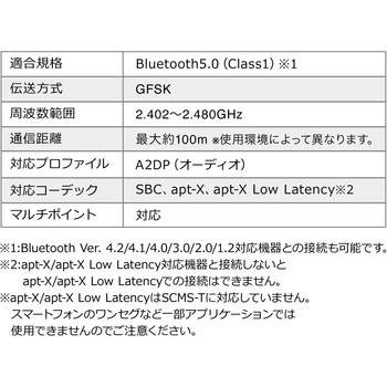 オーディオトランスミッター サンワダイレクト