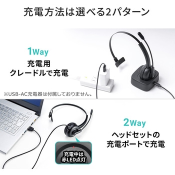 モノラルヘッドセット サンワダイレクト