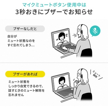 モノラルヘッドセット サンワダイレクト