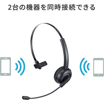 モノラルヘッドセット サンワダイレクト