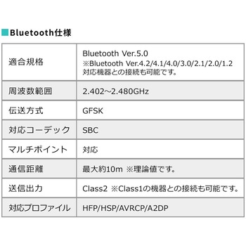 モノラルヘッドセット サンワダイレクト
