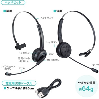 モノラルヘッドセット サンワダイレクト