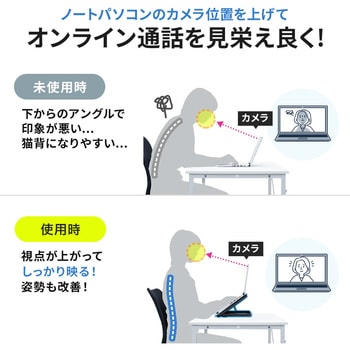 クーラー サンワダイレクト