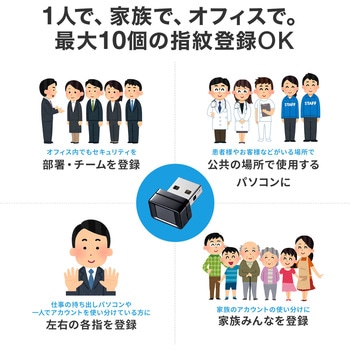 指紋認証リーダー - サンワダイレクト