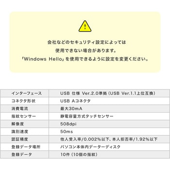指紋認証リーダー サンワダイレクト