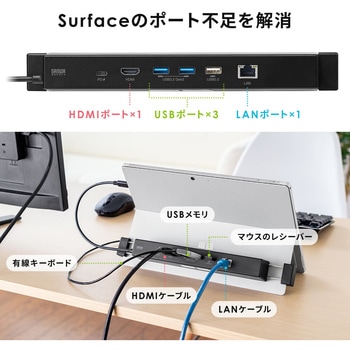 ドッキングハブ サンワダイレクト