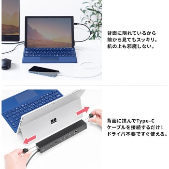 ドッキングハブ サンワダイレクト