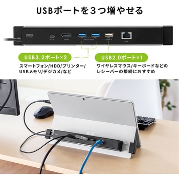 ドッキングハブ サンワダイレクト