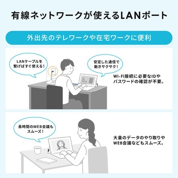 ドッキングハブ サンワダイレクト