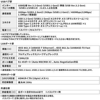 ドッキングハブ サンワダイレクト