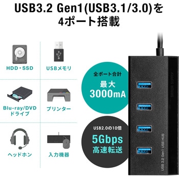 USBハブ サンワダイレクト