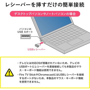 キーボード&マウス サンワダイレクト