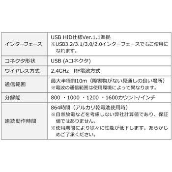 キーボード&マウス サンワダイレクト
