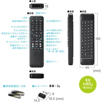 キーボード&マウス サンワダイレクト