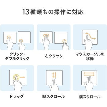 400-MABT128 タッチパッド サンワダイレクト ボタン数2ボタン