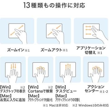 400-MABT128 タッチパッド サンワダイレクト ボタン数2ボタン