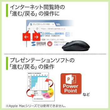 ブルーLEDマウス サンワダイレクト