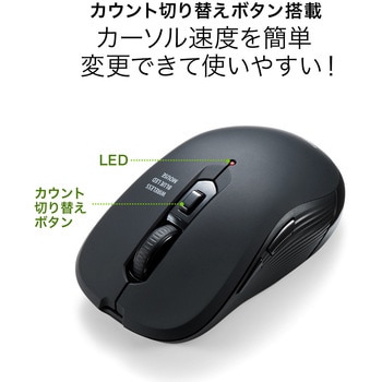 ブルーLEDマウス サンワダイレクト