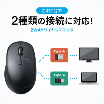 ブルーLEDマウス サンワダイレクト