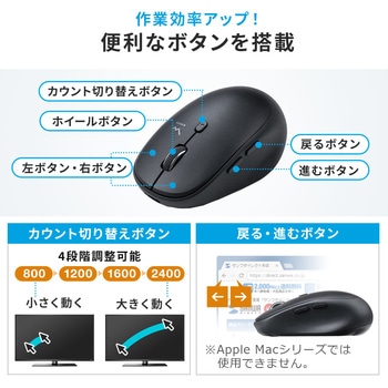 ブルーLEDマウス サンワダイレクト