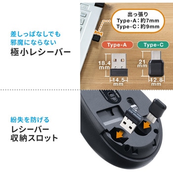 ブルーLEDマウス サンワダイレクト