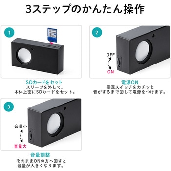 電子音声POP サンワダイレクト