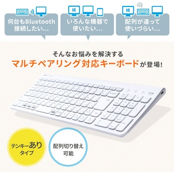 キーボード サンワダイレクト