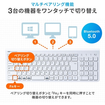 キーボード サンワダイレクト