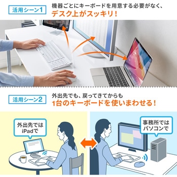 キーボード サンワダイレクト