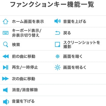 キーボード サンワダイレクト